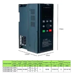 HL750-2R2G-T4