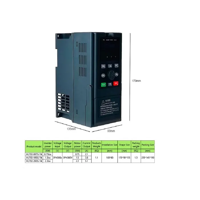 HL750-0R7G-T4